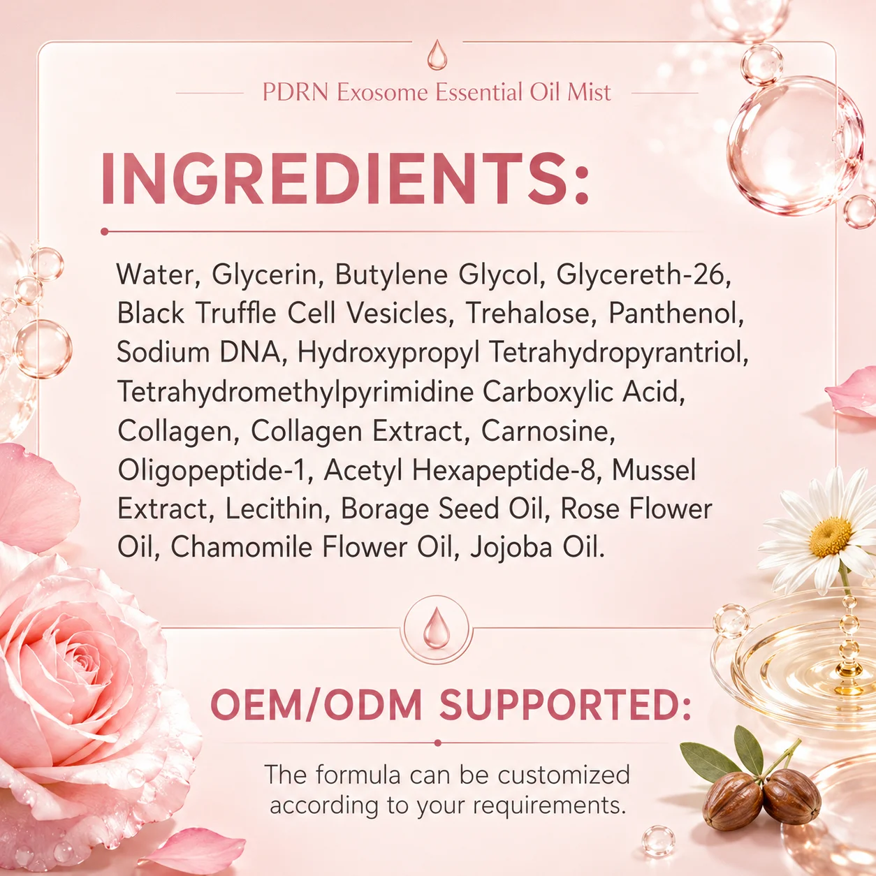 Ingredients list for PDRN Exosome Essential Oil Mist with details like collagen, black truffle cell vesicles, and other natural oils arranged on a floral pink background.